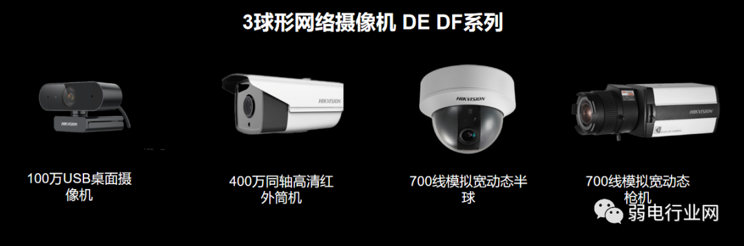 「新人必读」海康威视监控的产品体系，都在这里